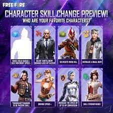 Garena free fire is a survival shooter game developed by garena with over 500 million downloads. What Time Will Free Fire Ob27 Update Release In India