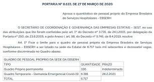 Estatal vinculada ao mec responsável por 40 hospitais universitários federais. Arquivos Ebserh Papo De Concurseiro