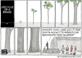 Brand Reputation Brand Reputation Marketing Humor Reputation Management