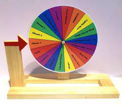 Make Your Own Review Wheel Of Fortune Learn Violin Violin Teaching Music Practice