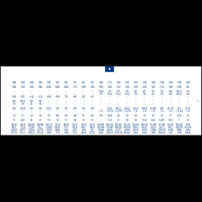 Iwa Slide Charts And Wheel Charts References