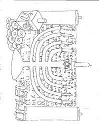 Print and color hanukkah pdf coloring books from primarygames. Jewish Menorah With Dreidel Coloring Page By Christopher Mcvay Tpt