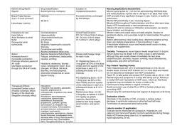 However, to fully appreciate your free drug card you should know how it works. Nursing Drug Cards