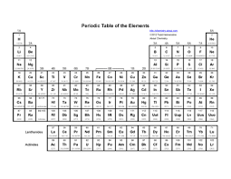 Printable Periodic Table Of The Elements Electronegativity