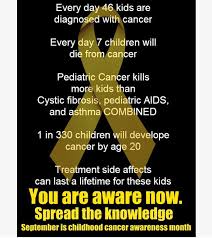 It is not a comprehensive list of all. Go Gold Childhood Cancer Awareness Month Pediatric Cancer Awareness Childhood Cancer