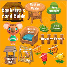 Canberra S Yard Guide Popeye Acnh Animal Crossing Koala Bear Animals