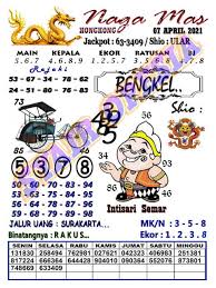 Hewan tersebut antara lain meliputi tikus, kerbau, macan/harimau, kelinci, naga, ular, kuda, kambing, monyet, ayam, anjing, dan babi. Syair Hk Ubertoto Hari Ini