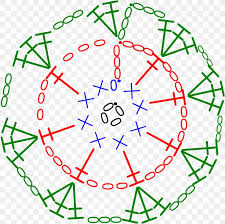 Crochet Diagram Motif Stitch Pattern Png 829x824px