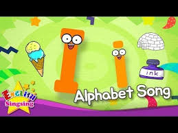 A rite of passage for musicians is having a song on the top 40 hits radio chart. Alphabet Song A To Z For Children Youtube