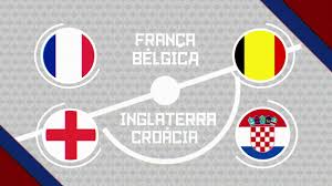 Check all data and stats between inglaterra vs croacia of eurocopa 2021. Copa Do Mundo 2018 Semifinais Franca X Belgica E Inglaterra X Croacia 10 E 11 07 2018 Youtube
