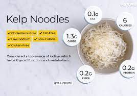 They are a good dietary source of iodine. Kelp Noodles Benefits Side Effects And Preparations