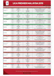 Perlawanan liga super 2021 diantara perak fc dan kedah darul aman fc di stadium perak, ipoh. Jadual Penuh Perlawanan Liga Perdana Malaysia 2019 Dan Kedudukan Terkini Liga Perdana Malaysia Some Bullet For Your Head