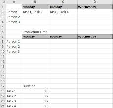 We did not find results for: How Do I Assign Numeric Values To Text In One Cell In Excel Or Numbers And Add Them Super User