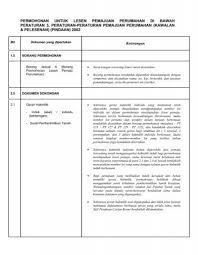 Salinan template surat akuan adalah di dalam link di bawah. Permohonan Untuk Lesen Pemajuan Perumahan Di