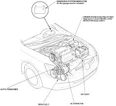 I own a 2004 honda accord v6. 2004 Honda Accord Engine Diagram Wiring Diagram Server Slim Wiring Slim Wiring Ristoranteitredenari It