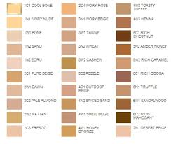 Estee Lauders Double Wear Foundation Now Has 30 Shades The