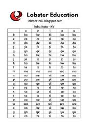 Bahasa Melayu Bahasa Malaysia Suku Kata Kv Kindergarten Reading Worksheets Preschool Writing Alphabet Worksheets Preschool