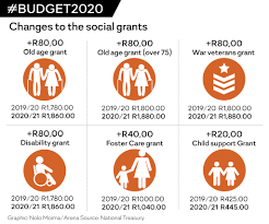 Mr speaker, i move that this bill now be read a second time. In Full Tito Mboweni S Budget Speech