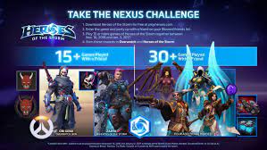 By cass marshall september 12,. Playing Heroes Of The Storm Gets Overwatch Fans A Special Skin Polygon