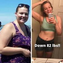 How To Lose Weight With Pcos The Only 15 Things You Need To Know