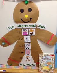 A Spoonful Of Learning Gingerbread Man Christmas Kindergarten Preschool Christmas Gingerbread Man