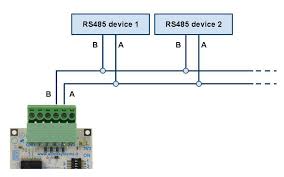 There are two things which are going to be present in almost any rs485 wiring diagram. Daisy 10 Rs485 422 Optoisolated Interface