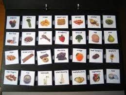 Check spelling or type a new query. Free Printable Pecs Cards Psy 6740 Verbal Behavior In 2021 Picture Exchange Communication Picture Exchange Communication System Speech Therapy Autism