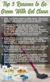 Top 5 Reasons To Go Green With Get Clean Reasonstogogreen Shakleegetclean Healthyhome Https Myjeffreyjones Myshaklee Com Shaklee Green Nontoxic Cleaners