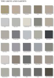 Stanley George Diy Building Materials Autentico Chalk Paint