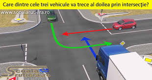 În trecut, era cunoscută drept „boala oamenilor bogați, fiindcă una dintre cauzele gutei este dieta bogată în carbohidrați, alcool, grăsimi și carne roșie. Chestionare Auto Care Dintre Cele Trei Vehicule Va Trece Al Doilea Prin IntersecÅ£ie