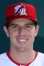 Charlie Neil Stats, Age, Position, Height, Weight, Fantasy & News