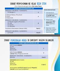 Koleksi soalan peperiksaan percubaan spm 2020, spm 2019, spm 2018, spm 2017 + skema jawapan (semua subjek). Sila Sekolah Agama Menengah Tinggi Sultan Hisamuddin Facebook