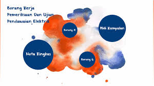 Tak perlu lagi kita menulis nama murid, gunakan cara yang paling hanya dalam beberapa minit, borang g lengkap diisi kemas dan yang paling menarik, kita boleh print dalam saiz a4! Borang G H By Akmal Danial
