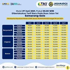 Waktu perjalanan dari malang ke solo adalah 4 jam 33 menit menggunakan kereta api. Tarif Tol Semarang Solo Naik Ini Daftarnya Suara Jateng