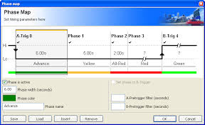 Mc5712 Timing Analysis Rsu