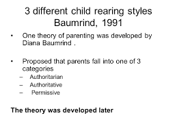05.03.2009 · implications for theory and parenting are discussed. Parenting Gemma Watson Ppt Video Online Download