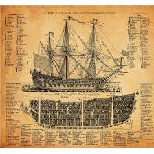 Meishe Art Sailing Ship Poster Print Old Pictures Vintage Battleship Warship Structure Chart Drawings Art Diagram Cutaway 22 05 X 20 47