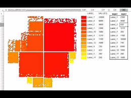 square chart in excel with dynamic resizing