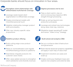 Completion of the bank forms which will be forwarded to you for signing with relevant instructions. Building The Corporate Bank Of The Future Mckinsey