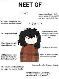 Now, i know what you're thinking: Neet Gf Ideal Gf Know Your Meme