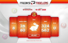 Prediksi Togelers Shanghai 16 Oktober 2020 Hari Jumat Di 2020 Shanghai 17 Desember Shio