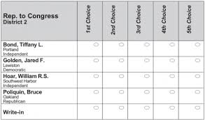 How To Win Rcv Elections