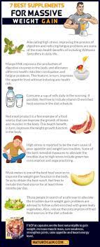 Pin On Gain Weight Naturally