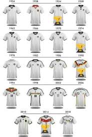 Die besten deals am 2. Pin Von Arv Miracle Auf Germany National Football Team Dfb Nationalmannschaft Fussball Weltmeister Fussball Nationalmannschaft