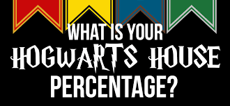 This personality quiz will figure out which character from harry potter would be your ideal sibling. This Sorting Quiz Will Tell You Which Hogwarts House You Truly Belong In