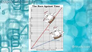 Ratios 3 answer homework key unit maneuvering the llc middle 2015. Unit Functions Homework 1 Identifying Functions Answer Key List Of Articles