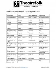 Playwriting Exercise Acting Exercise Channel That Fear Acting Exercises Teaching Drama Drama Education