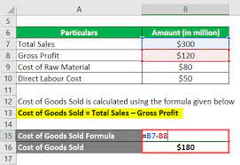 Direct labor is a variable cost and is always part of. Manufacturing Overhead Formula Calculator With Excel Template