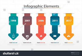 Business Timeline Process Chart Infographics Template Stock