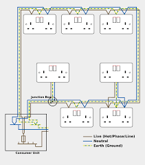A circuit diagram (also named electrical diagram, elementary diagram, and electronic schematic) is a graphical representation of an electrical circuit. Electrical Circuit Diagram House Wiring Cliparts Cartoons Jing Fm